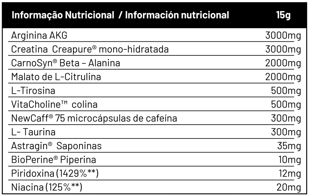 DYNAMITE PRÉ WORKOUT 375G