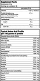 ISO WHEY ZÉRO BioTech USA 908 G